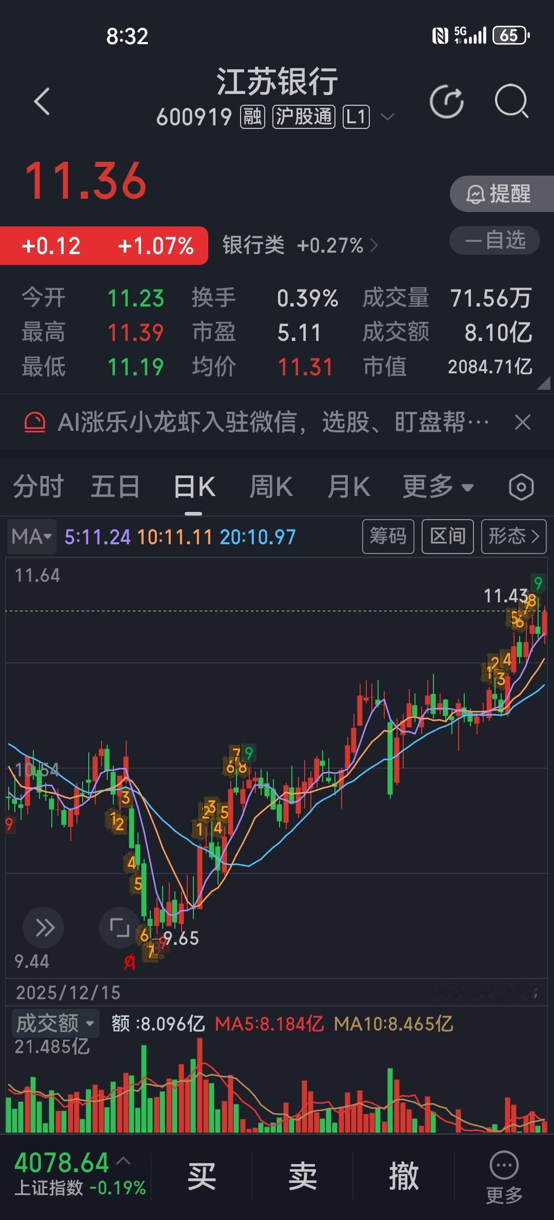 江苏银行股价上涨是有道理的，核心结论
1. 城商行"一哥"地位稳固：江苏银行在资