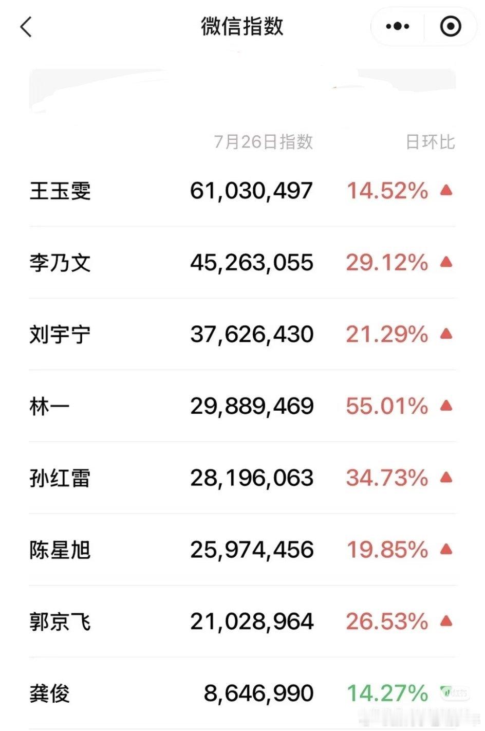 地球超新鲜2 7.26嘉宾微指 