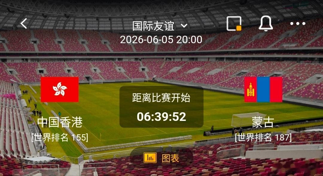 中国香港VS蒙古 一、中国香港 有利情报1. 历史交手占优两队过往东亚杯两次碰面