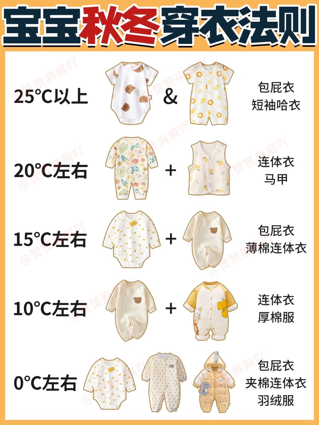 崔玉涛🔥小月龄宝宝超实用秋冬穿衣法则
