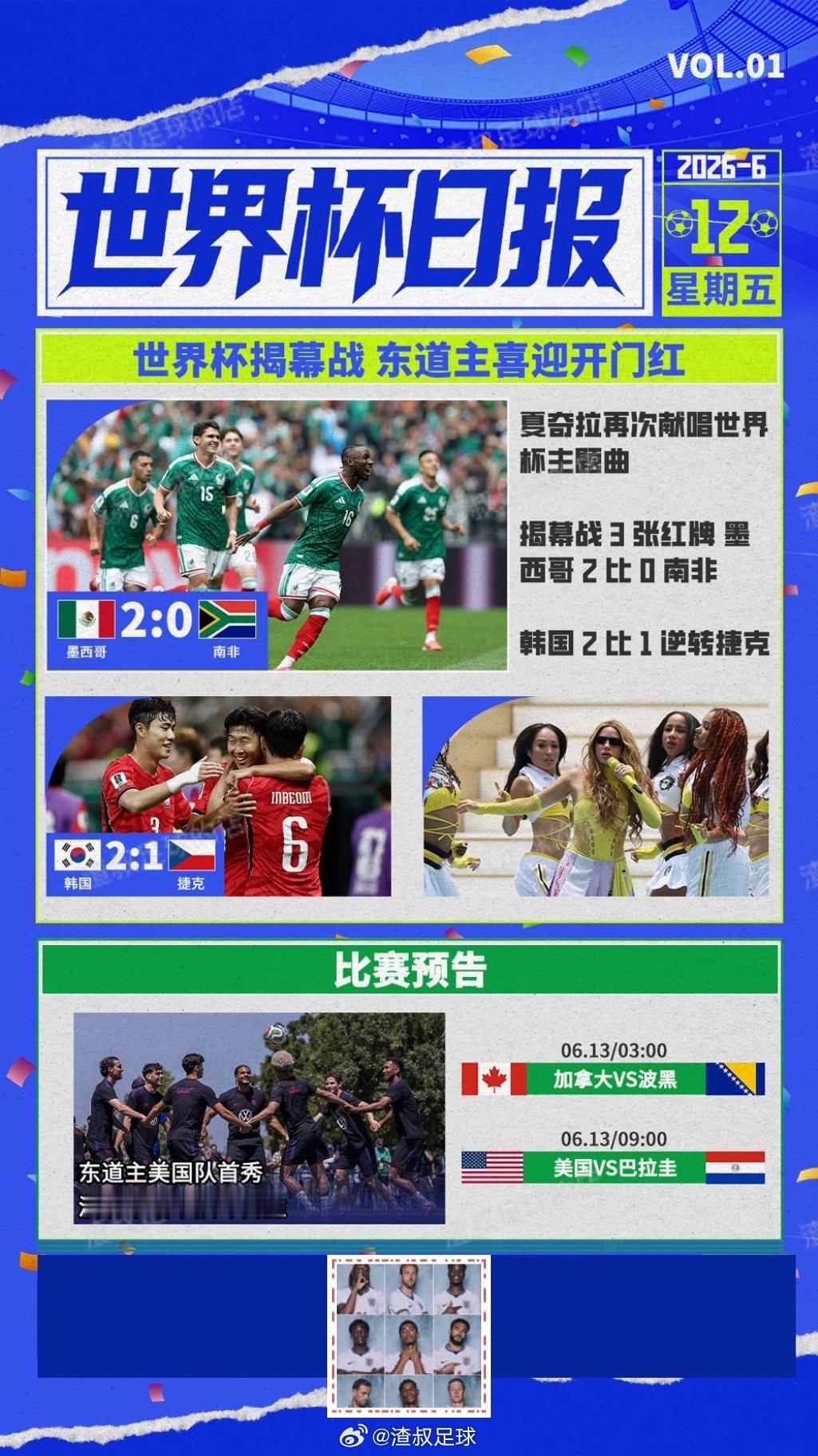 💥＜2026世界杯日报＞💥🔥开幕式|夏奇拉再度献唱🗡️揭幕战|墨西哥2比