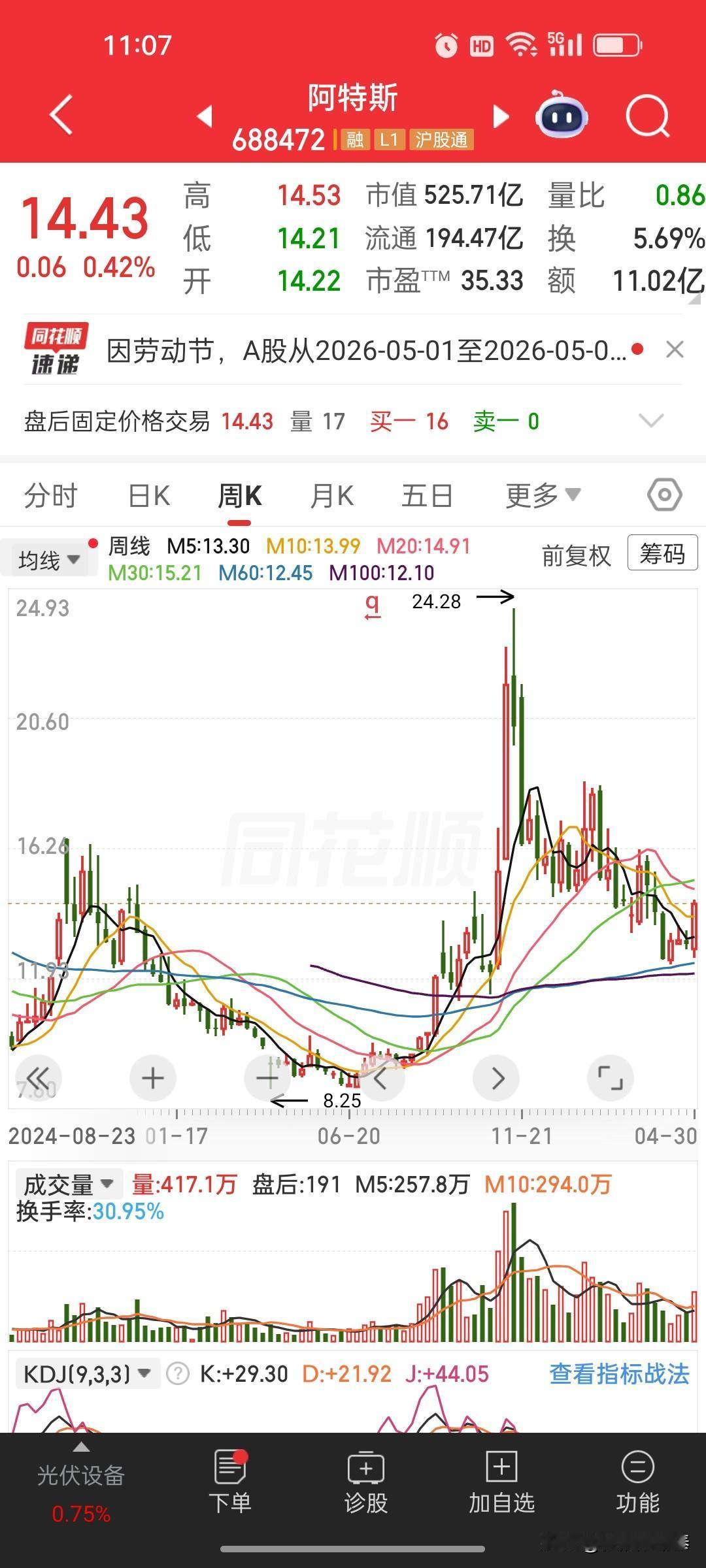 光伏组件四巨头：隆基/晶科/阿特斯/天合光能，技术路线全解析🔥
 
客观梳理四
