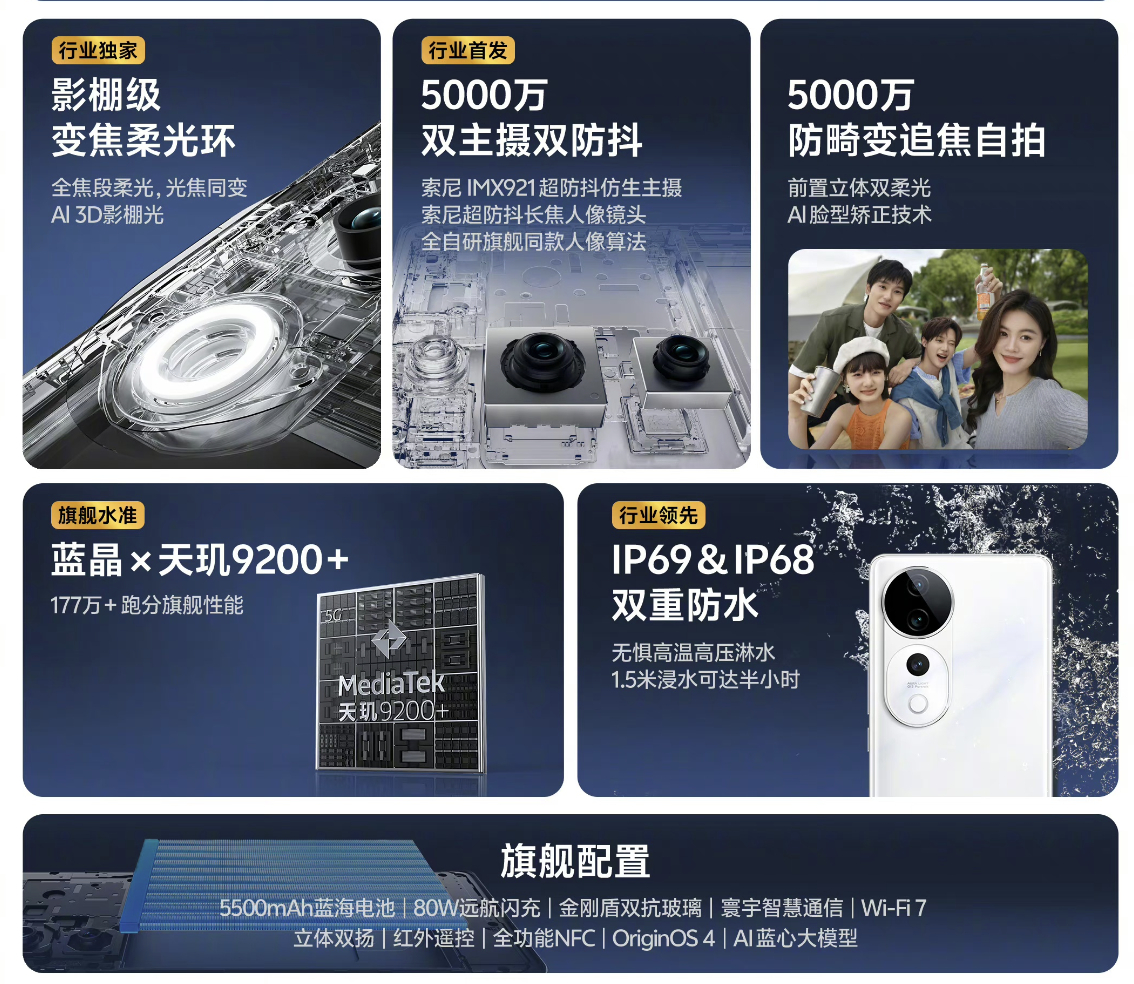 vivo S19 系列还是很猛啊，Pro处理器用的天玑 9200+，支持IP69