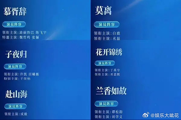 去年🐧卖菜大会的6部S+大剧已播4部，居然只有成毅的《赴山海》过了2000😨