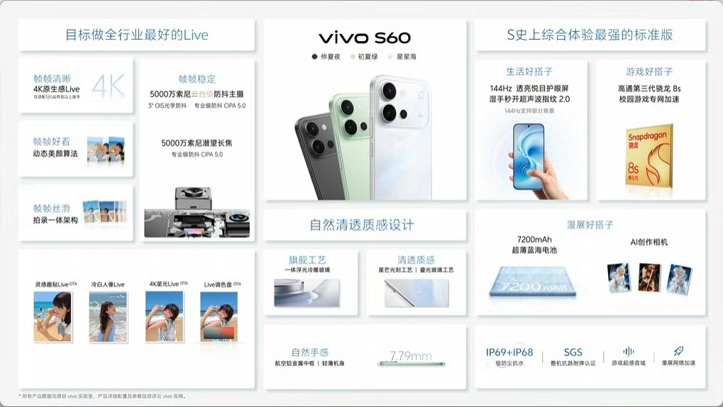 【2026 W22 数码圈新闻速览】5 月的最后一周有相当密集的新品发布会，各家