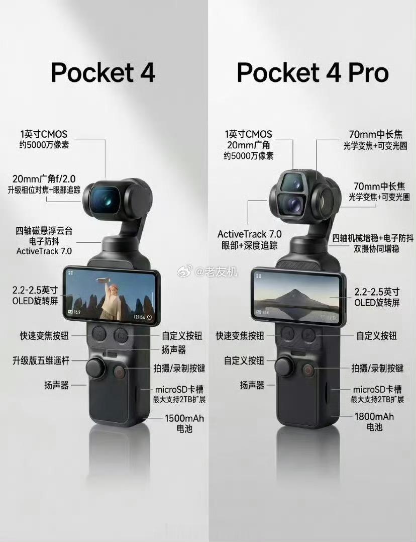 大疆Pocket4  大疆这个Pocket4 Pro一出来，我感觉手机厂商做类似
