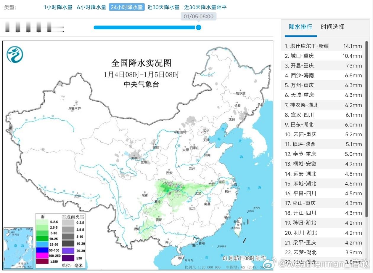 【雨雪】昨天到今晨，长江中下游降雨增多，不过今天会放晴。新疆西南部降雪增多，塔什