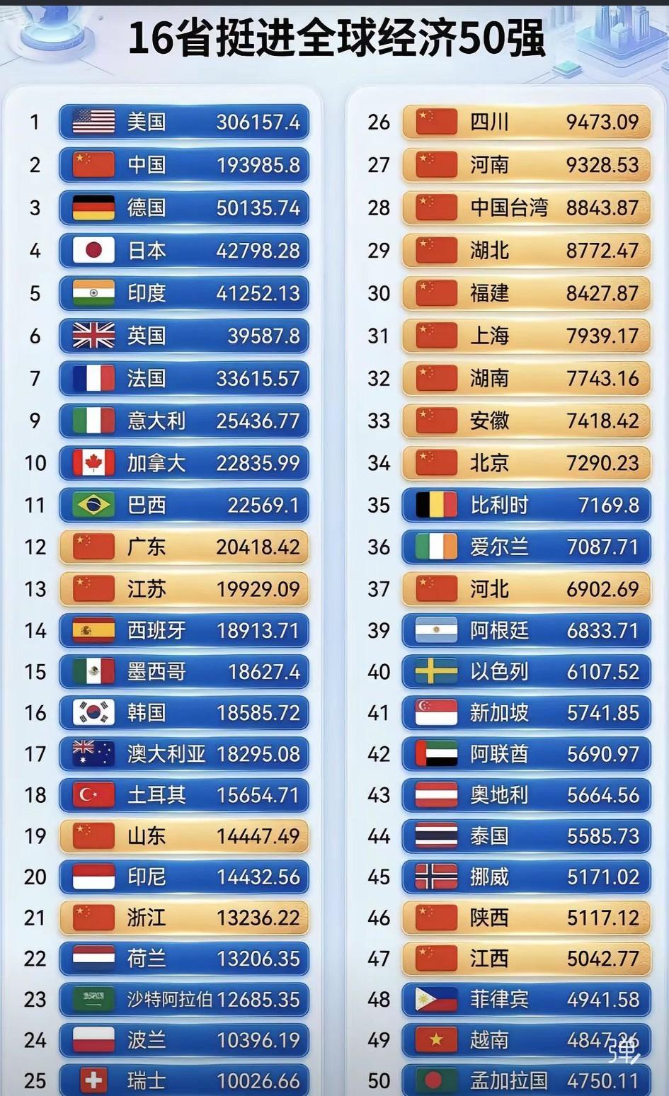 原来真的🈶“通天谱”！世家千年共用一谱，这文化厚度，全世界哪个有？
  这是中