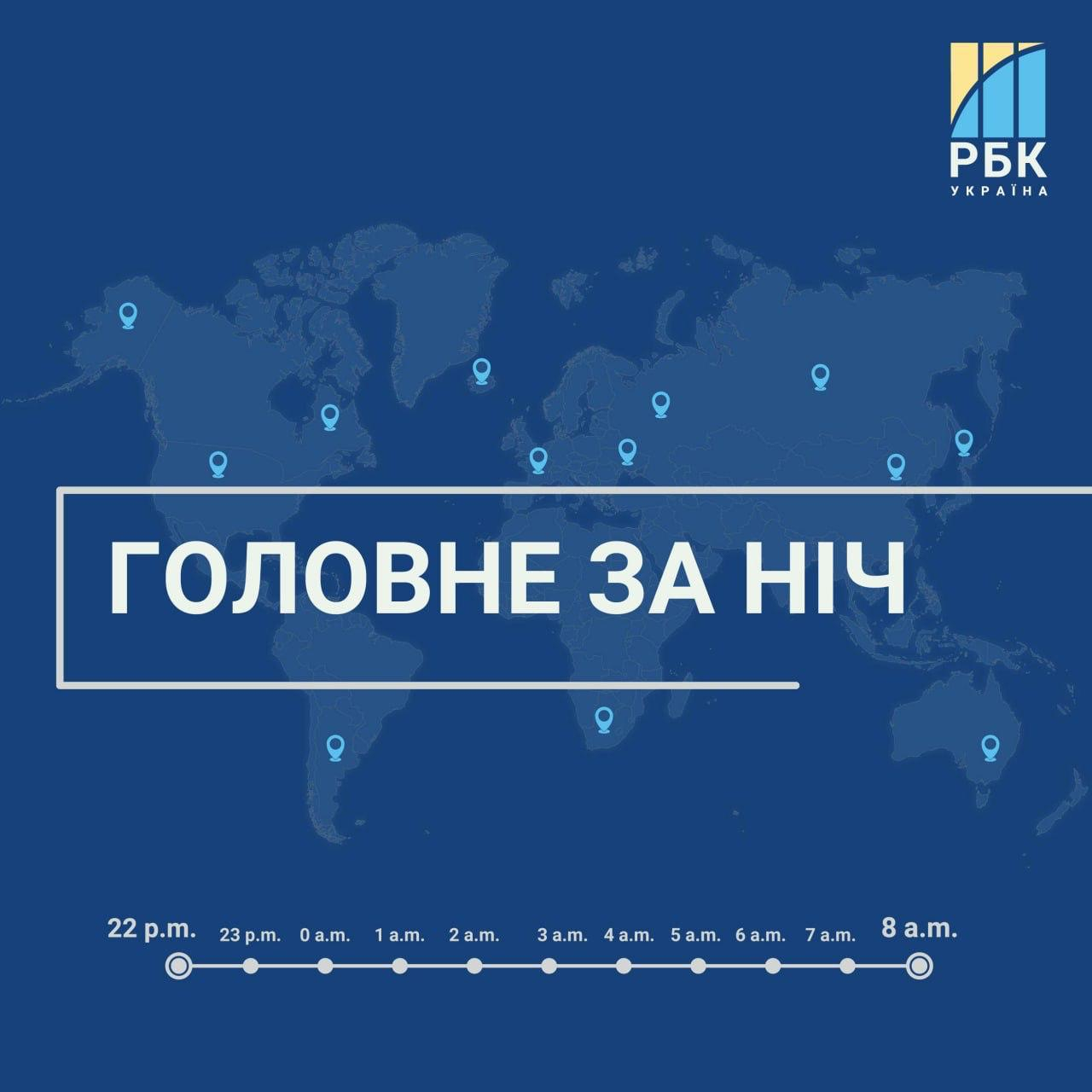 今夜新闻重点内容：🔹法国和德国 正推动乌克兰加入欧盟的“准成员国”身份——无投
