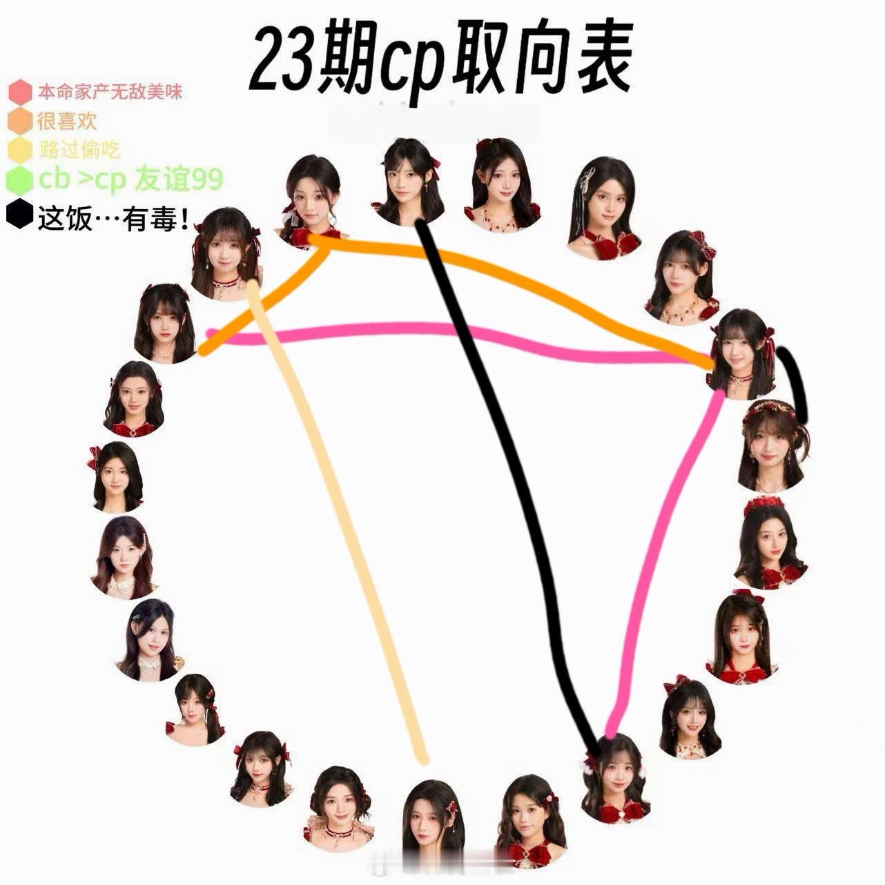 这个有劲 