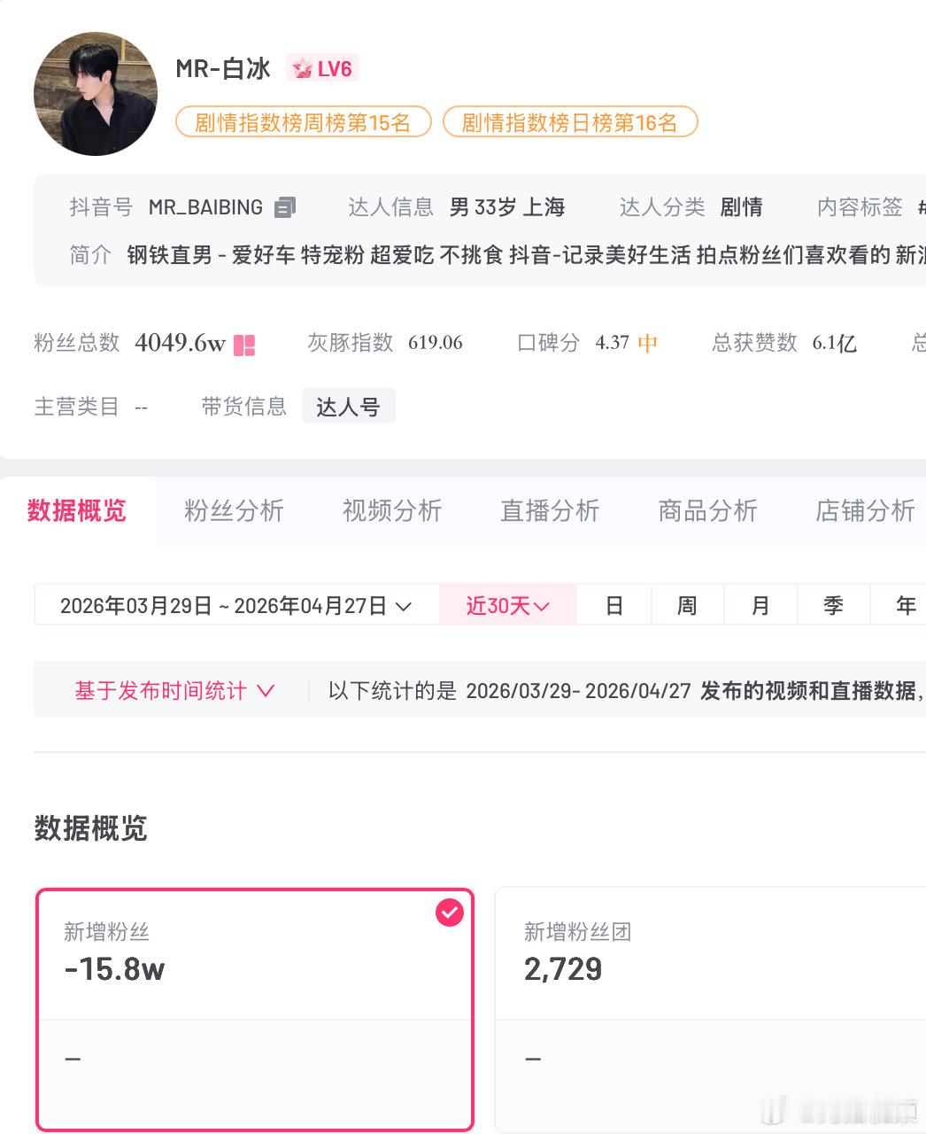 【白冰直播带货报价200万1天】白冰直播带货报价120万1小时近期，国家税务总局