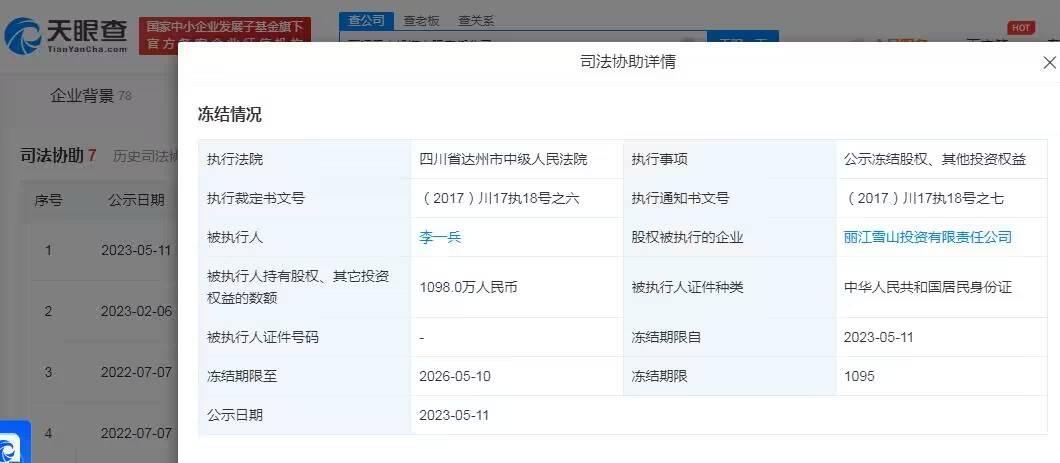  天眼查App显示，近日，丽江雪山投资有限责任公司新增一则股权冻结信息，被执行人