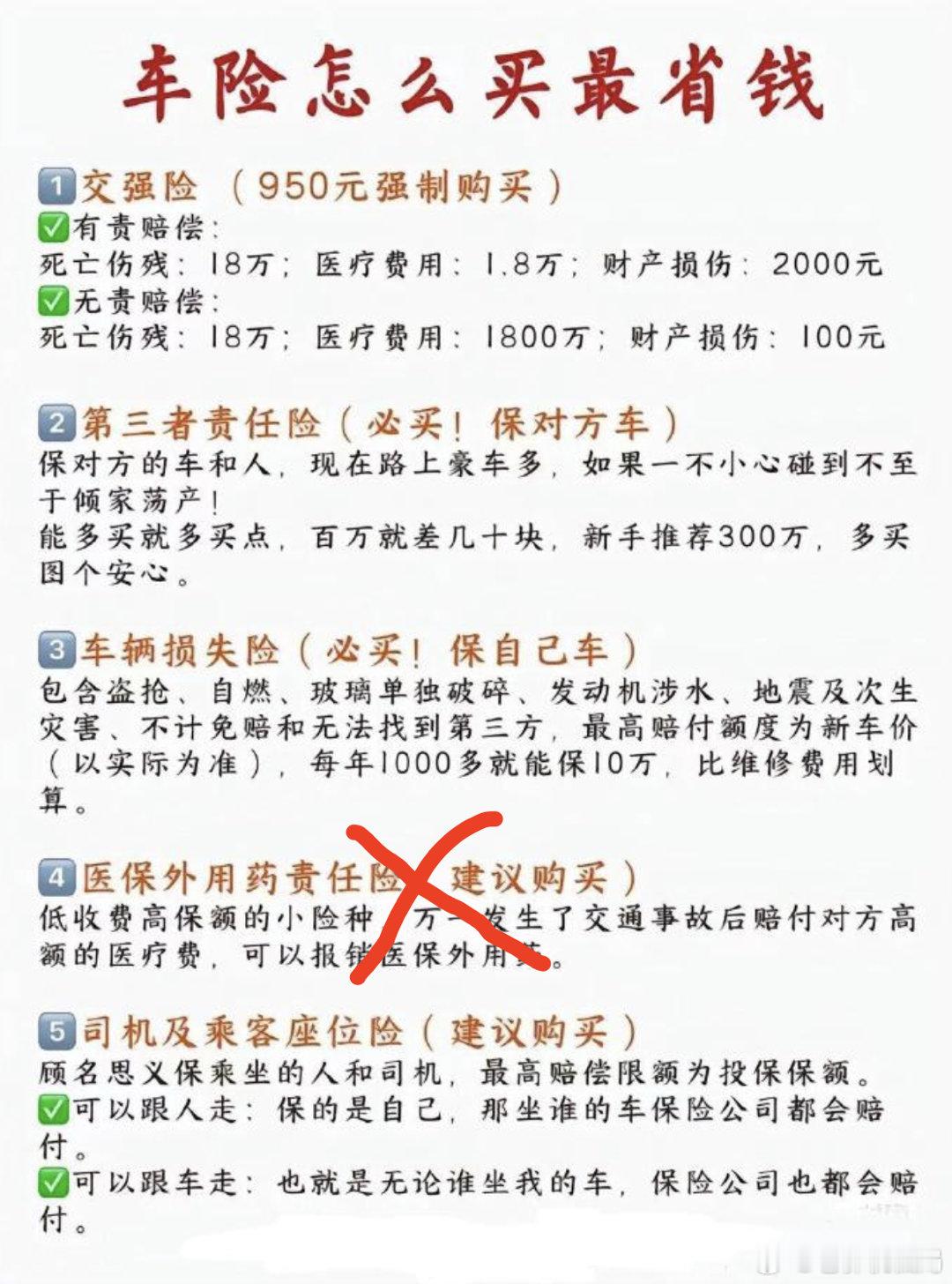 我教你们一个买车险最少能省一千块钱的方法，要不要学？首先，车险种类我只建议买四项