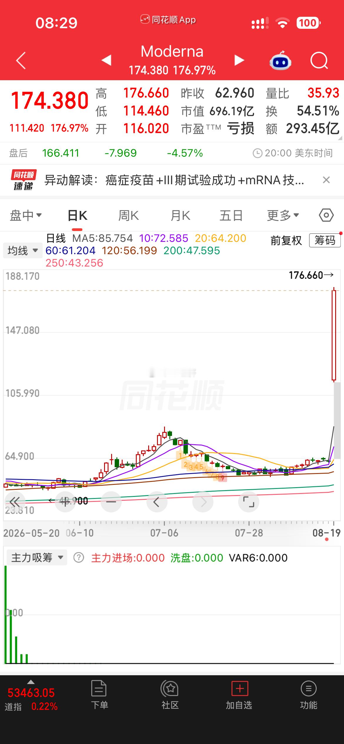 改变世界 改变人类 改变史册的进步！一家公司的一小步 人类文明的一大步！代表先进