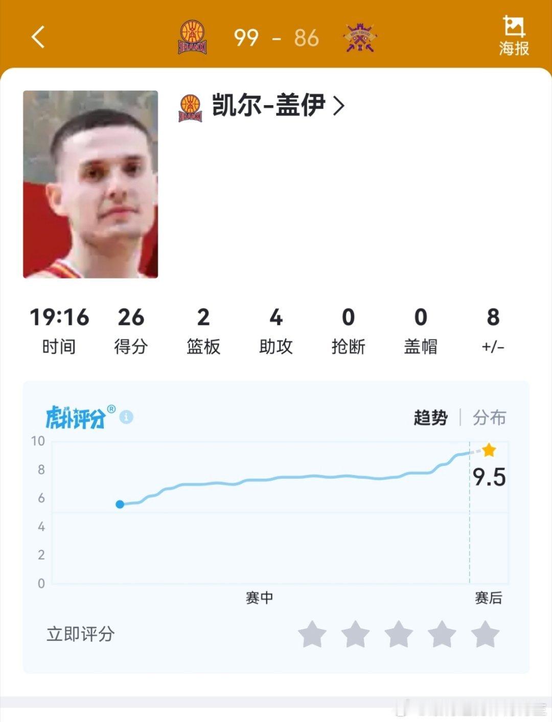 今天大经纪人可以发十个抖音了，幸亏奶茶不是他球员，要不让每天剪辑视频也挺累 