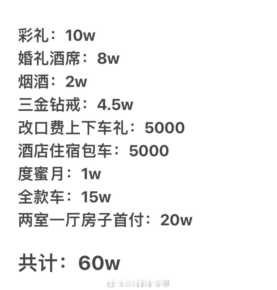 #普通家庭能拿出60万来结婚吗#不算不知道，简单一算，一个普通的家庭，按最低标准