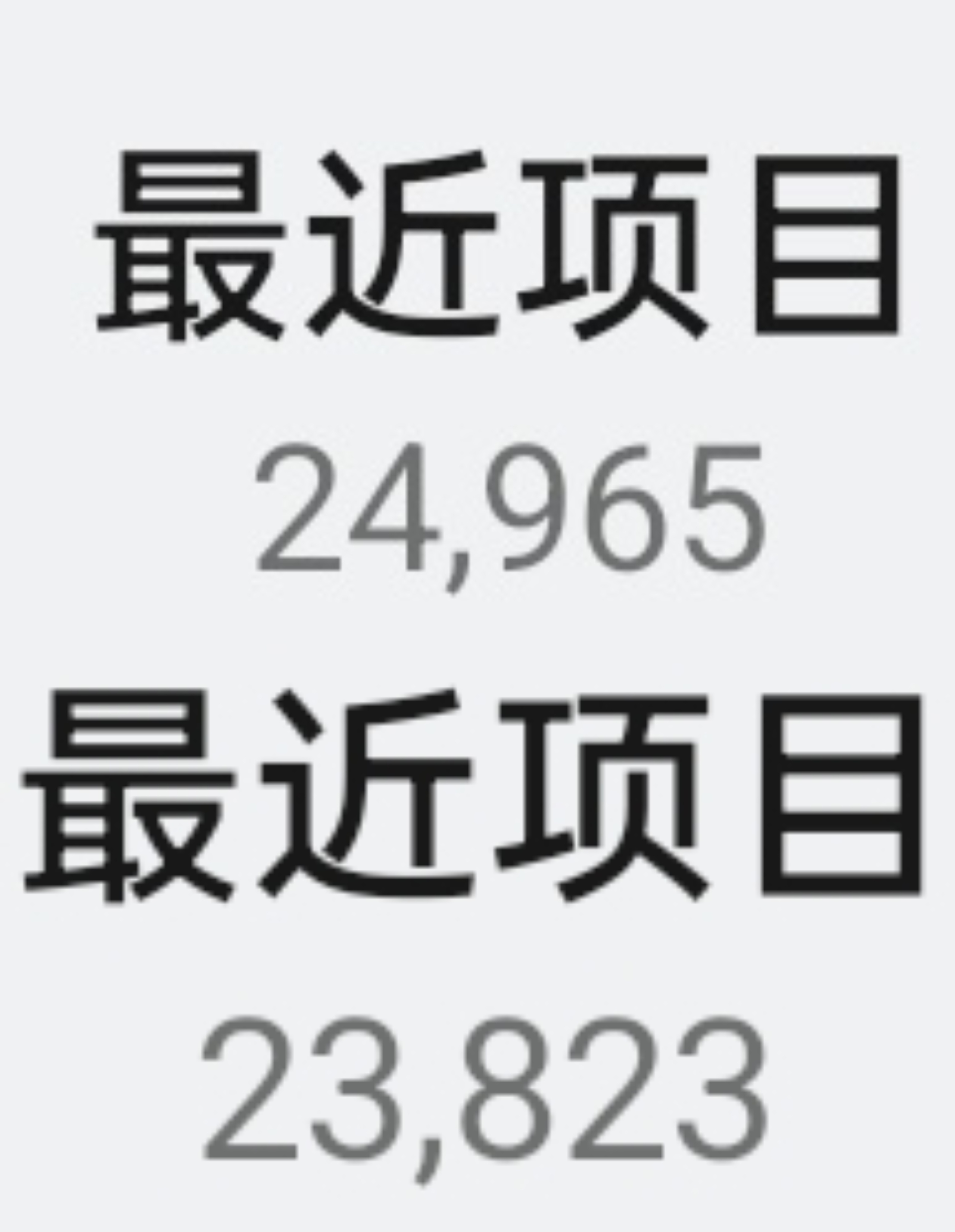 我太棒啦我下午到现在清理了1132张图片，双了125个人。但是还剩23823张图