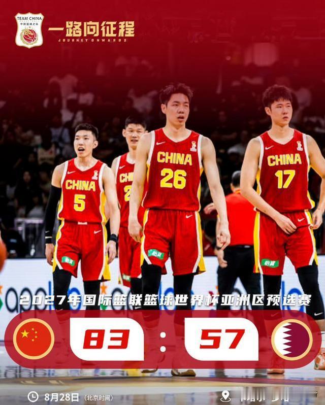 中国男篮以83:57大胜之前让球迷提心吊胆的西亚强队，中国男篮此行第二阶段首战的