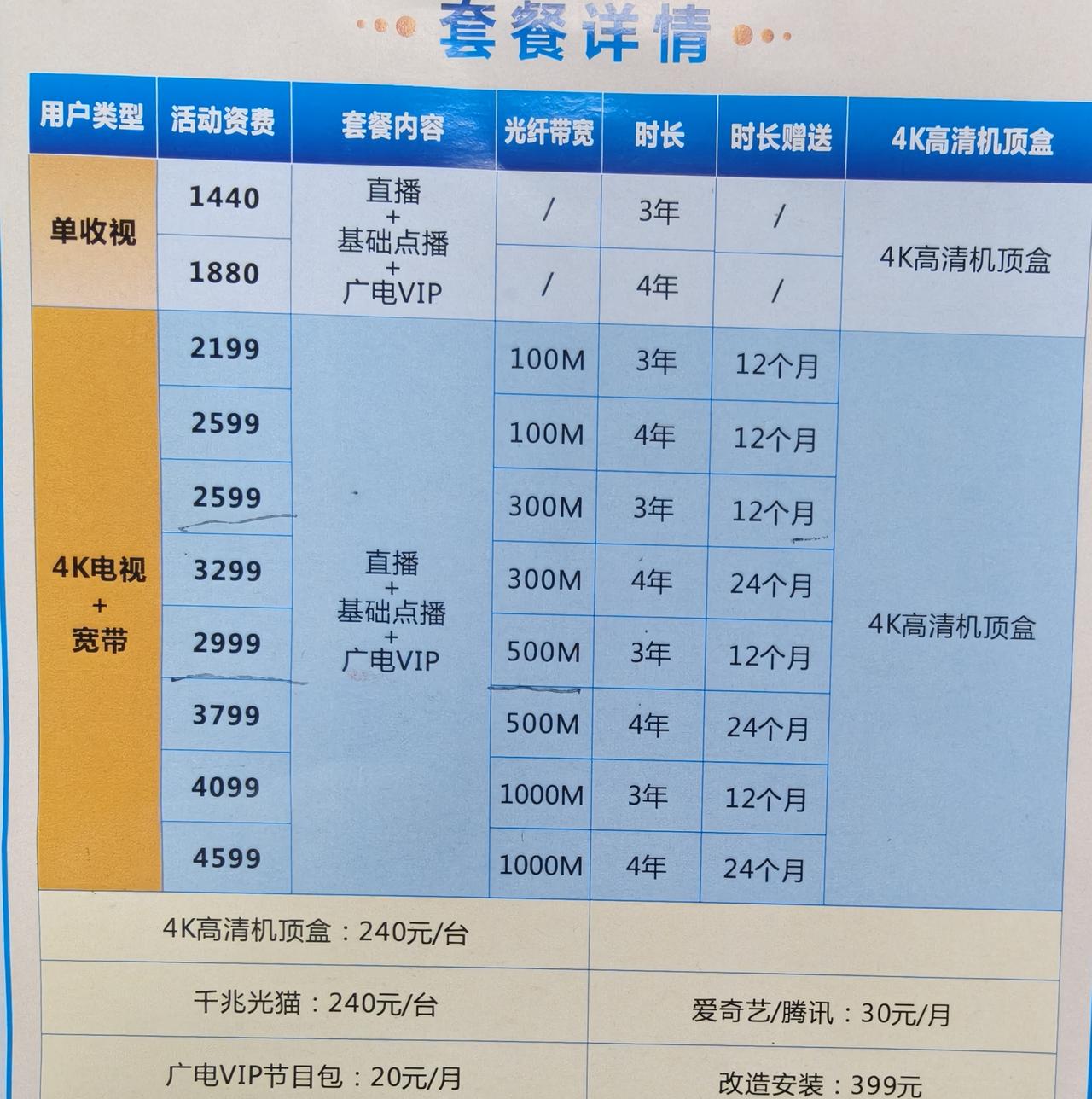 现在看电视的成本也不低啊！就是这样的套餐一年也需要几百块钱呢，怪不得现在看电视的