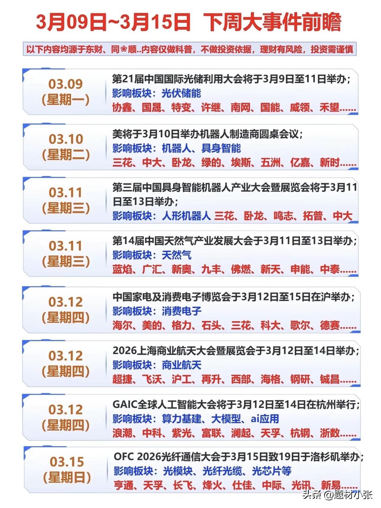 下周（3.9-3.15）核心事件前瞻已整理！
从光伏储能、人形机器人到商业航天、