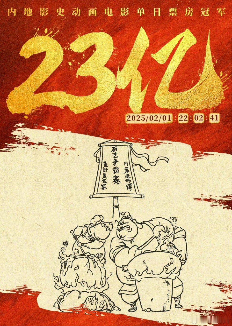 哪吒2票房 上映4天破23亿，确实好看！不过呢也跟春节档票价高有关，好多带小朋友