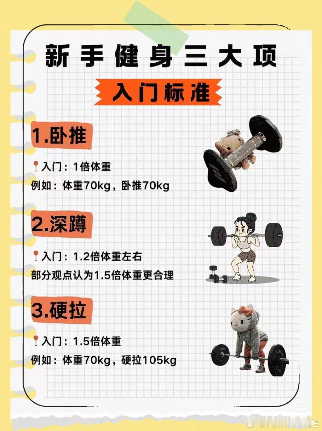 这张图里的标准请问谁可以