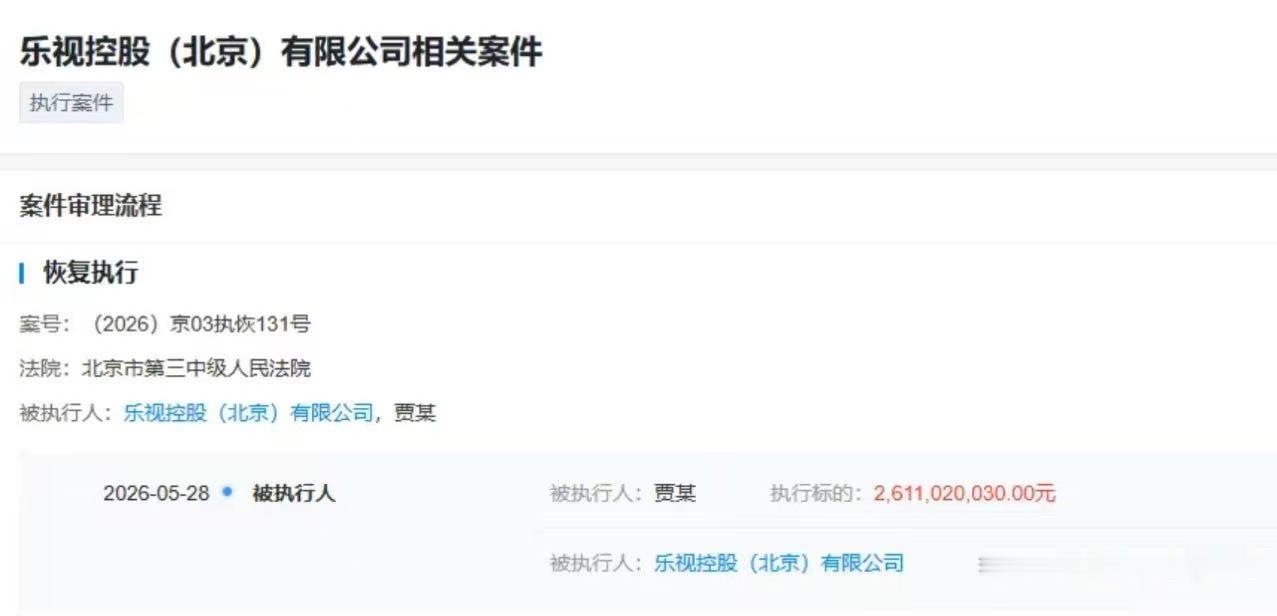 乐视控股 6月1日，公开信息显示，乐视控股（北京）有限公司、贾跃亭近日新增一则恢