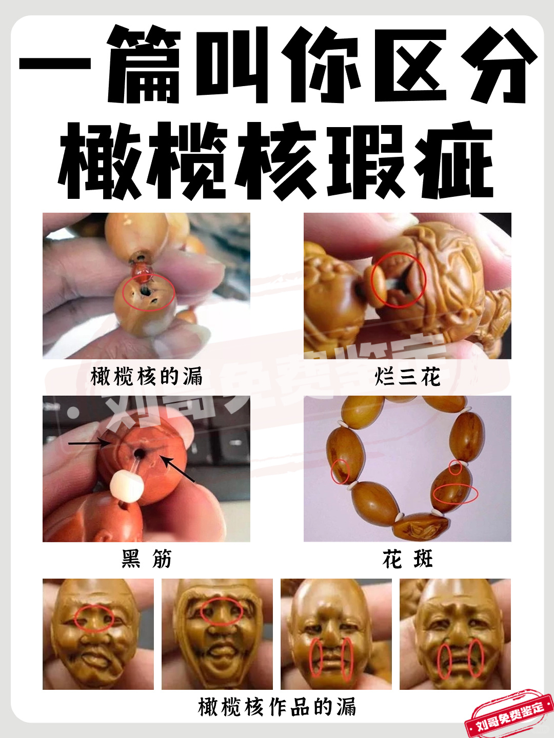 一篇教你区分橄榄核瑕疵，需要的可以来看看