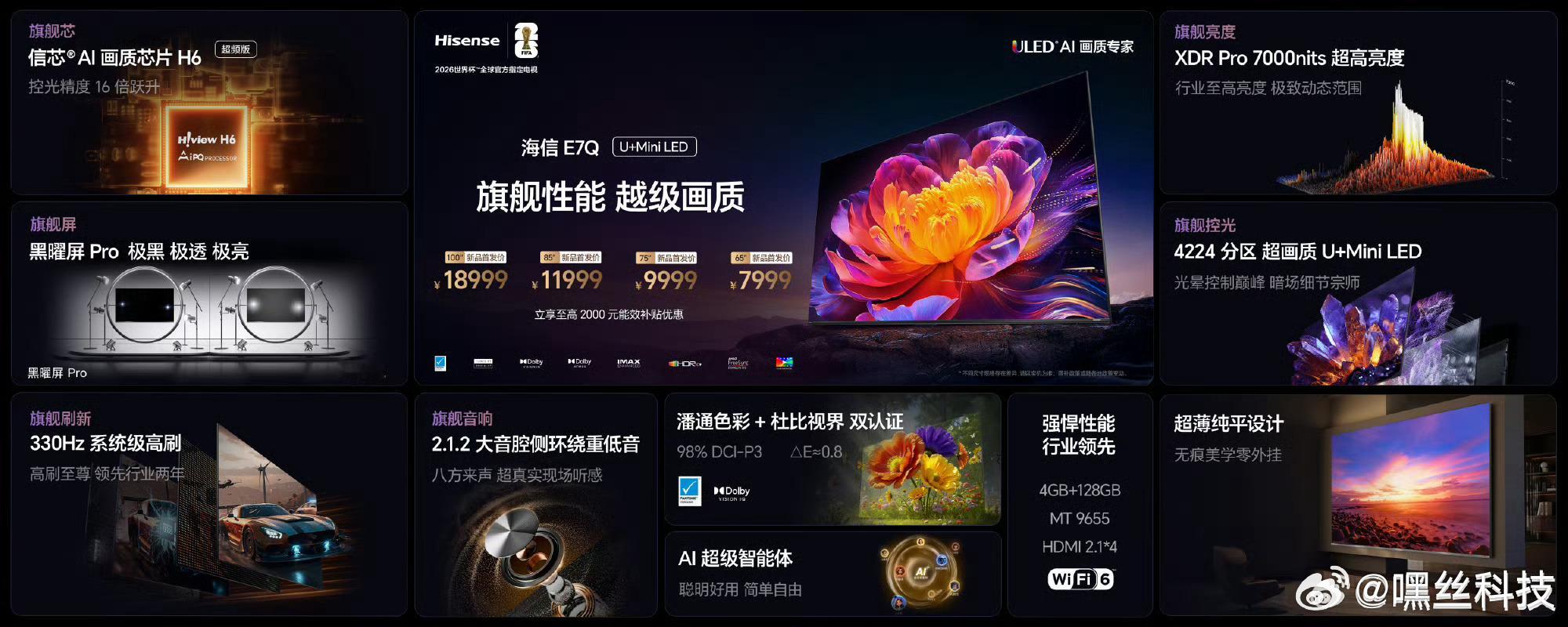 除了以上两台电视外，海信还推出了自家新的海信E7Q Mini LED电视，拥有信