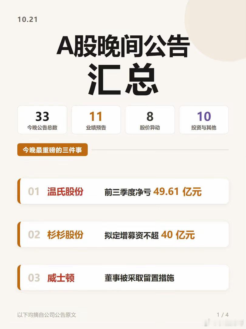 公告，10月21日A股晚间公告重大事项梳理，利好公告+利空公告【业绩事项】1. 