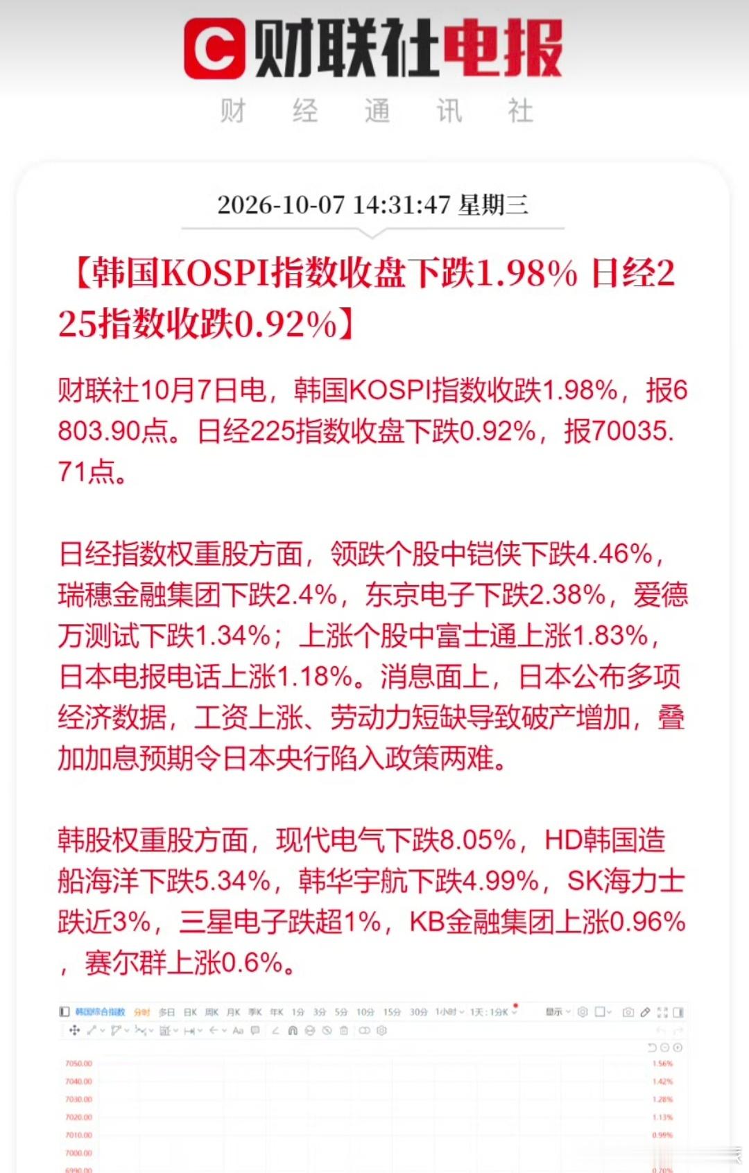 日韩股市收跌这么担心明天A股开盘？ ​​​