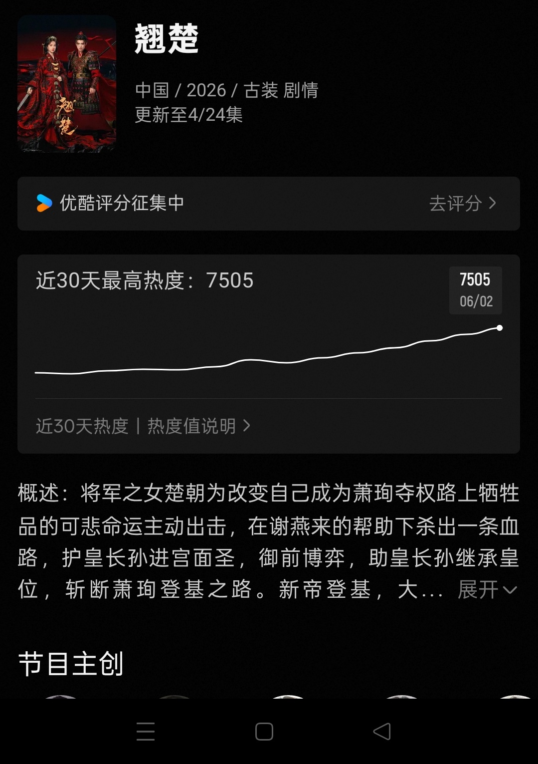 恭喜电视剧翘楚热度已破7500🎉恭喜陈都灵楚朝 
