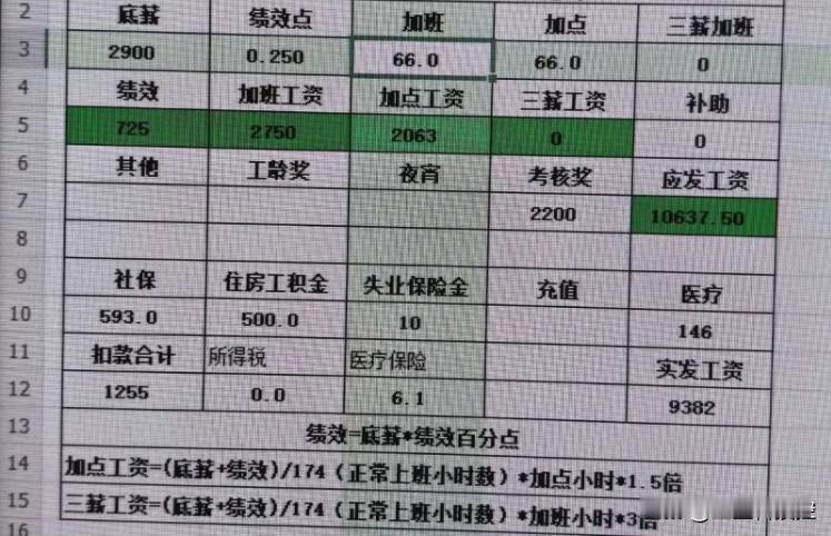 实锤比亚迪剥削压榨工人？看完这个普工工资单我悟了...

首先声明：比亚迪工厂遍