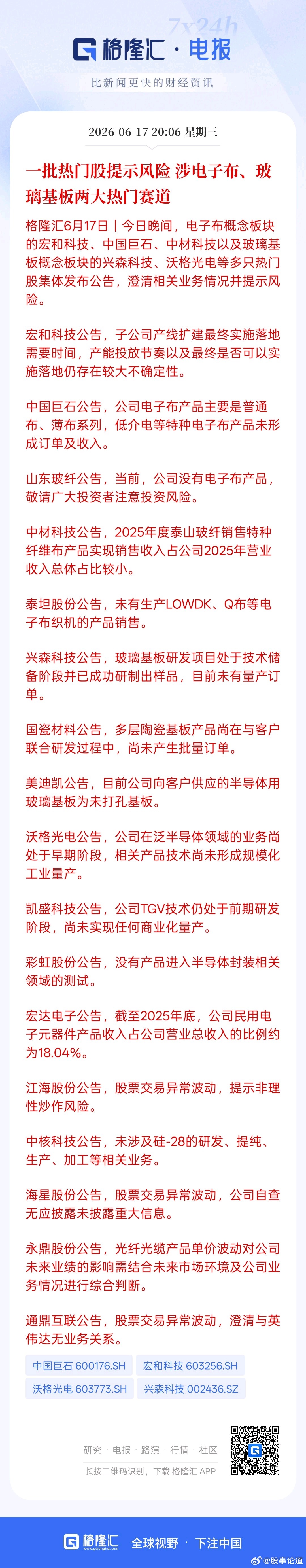 一批热门股提示风险 涉电子布、玻璃基板两大热门赛道 今日看盘股票