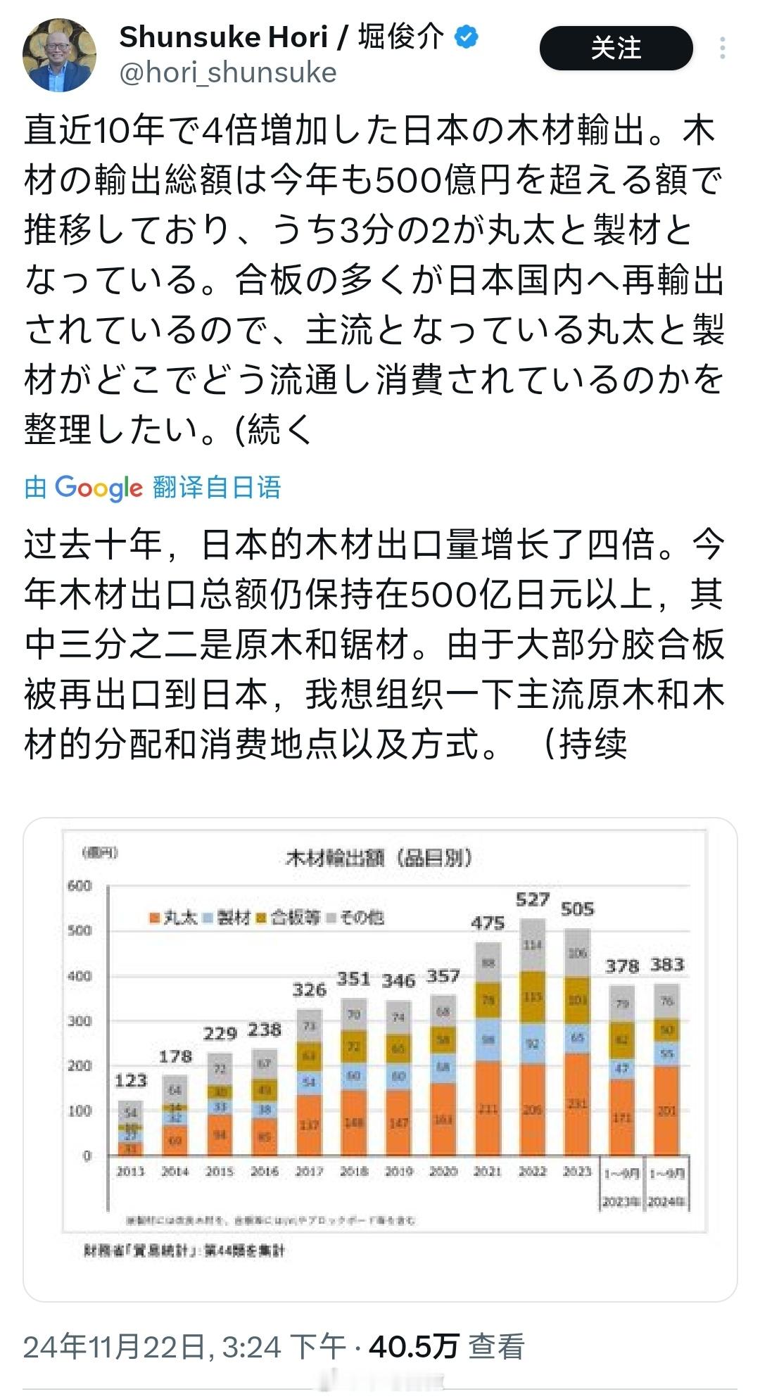 日本是一个非常注重环保的国家，树都不砍就是为了留着卖给我们，防止我们乱砍乱伐[泪