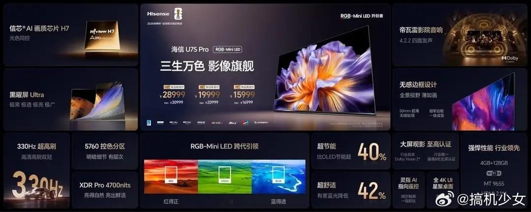 海信RGB-Mini LED双旗舰电视发布，影像旗舰U7S Pro与影游旗舰E8