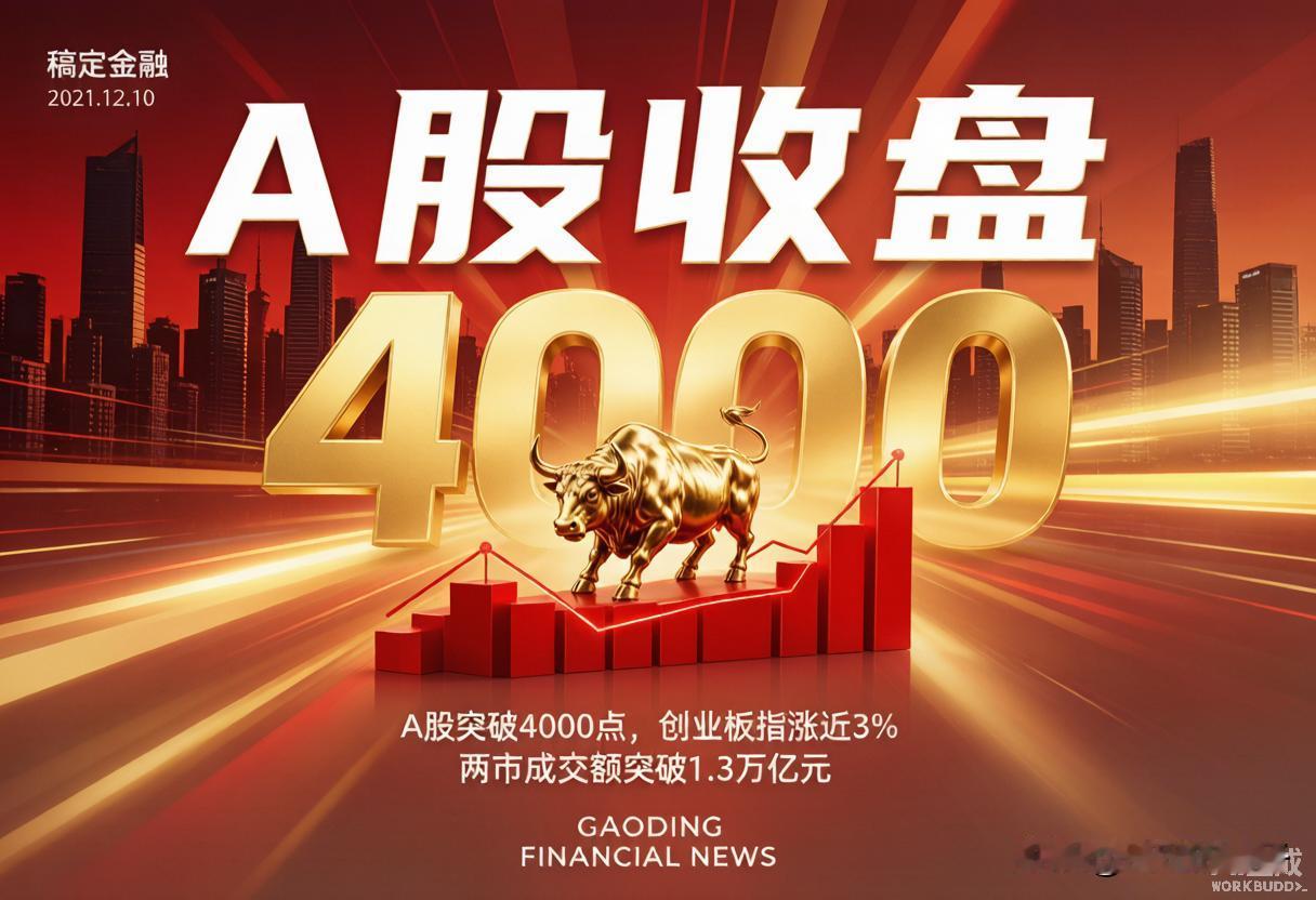 4000点，是A股投资者心中的一道坎。
当下正处关键窗口期：政策持续发力，活跃资