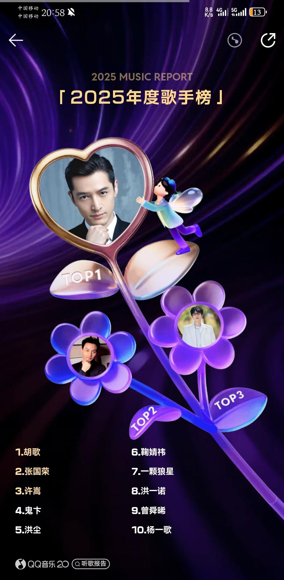 我今年的歌单，希望明年老胡能出新歌