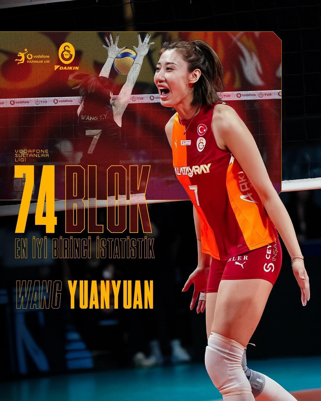 王媛媛在土超打出顶尖数据，名列拦网榜首位

中国国手、天津女排副攻王媛媛，自去年
