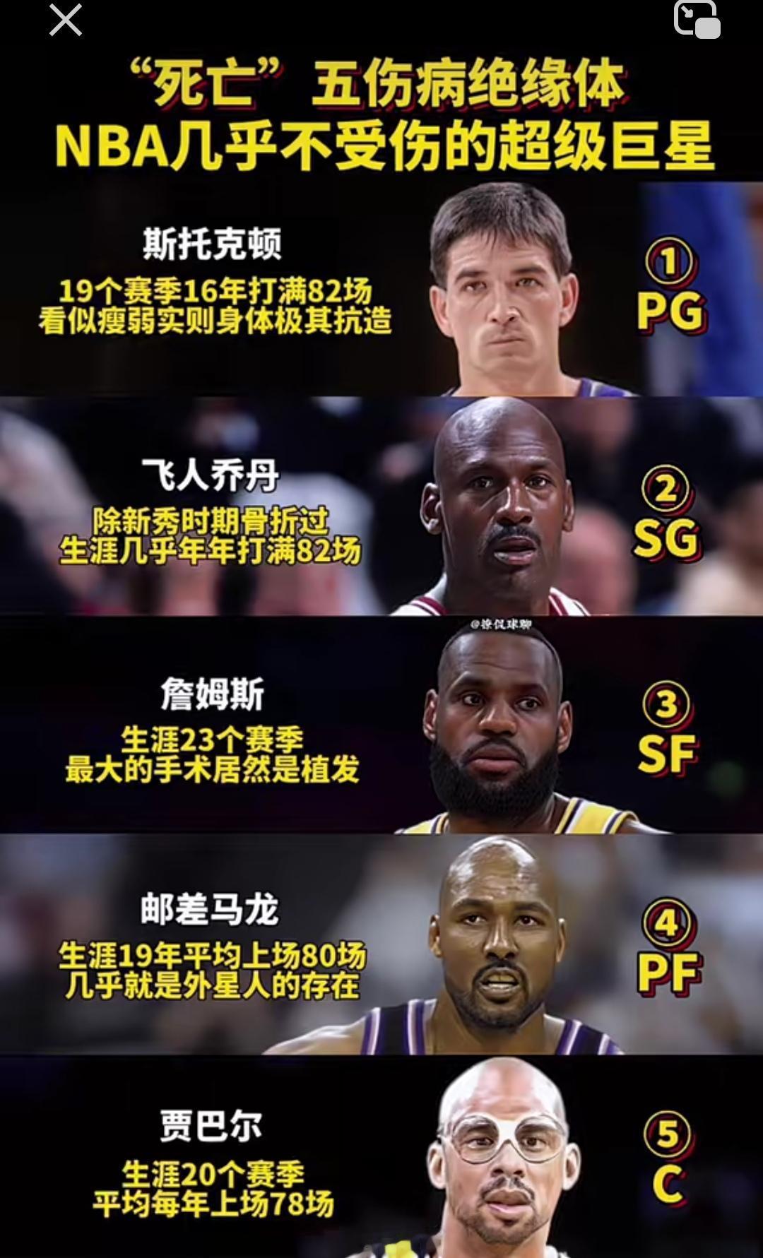 不得不佩服，有的人确实天赋异禀，怎么打都不受伤，有的人却脆得像玻璃！
  多项运