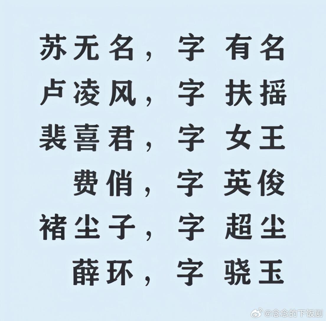 唐朝诡事录[超话]唐诡六人组冷知识又增加了考古唐诡发现了编剧魏风华老师之前发的?