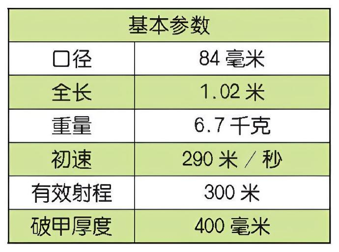 每天认识一件兵器 瑞典AT-4反坦克火箭筒AT-4反坦克火箭筒是瑞典萨博·博福斯
