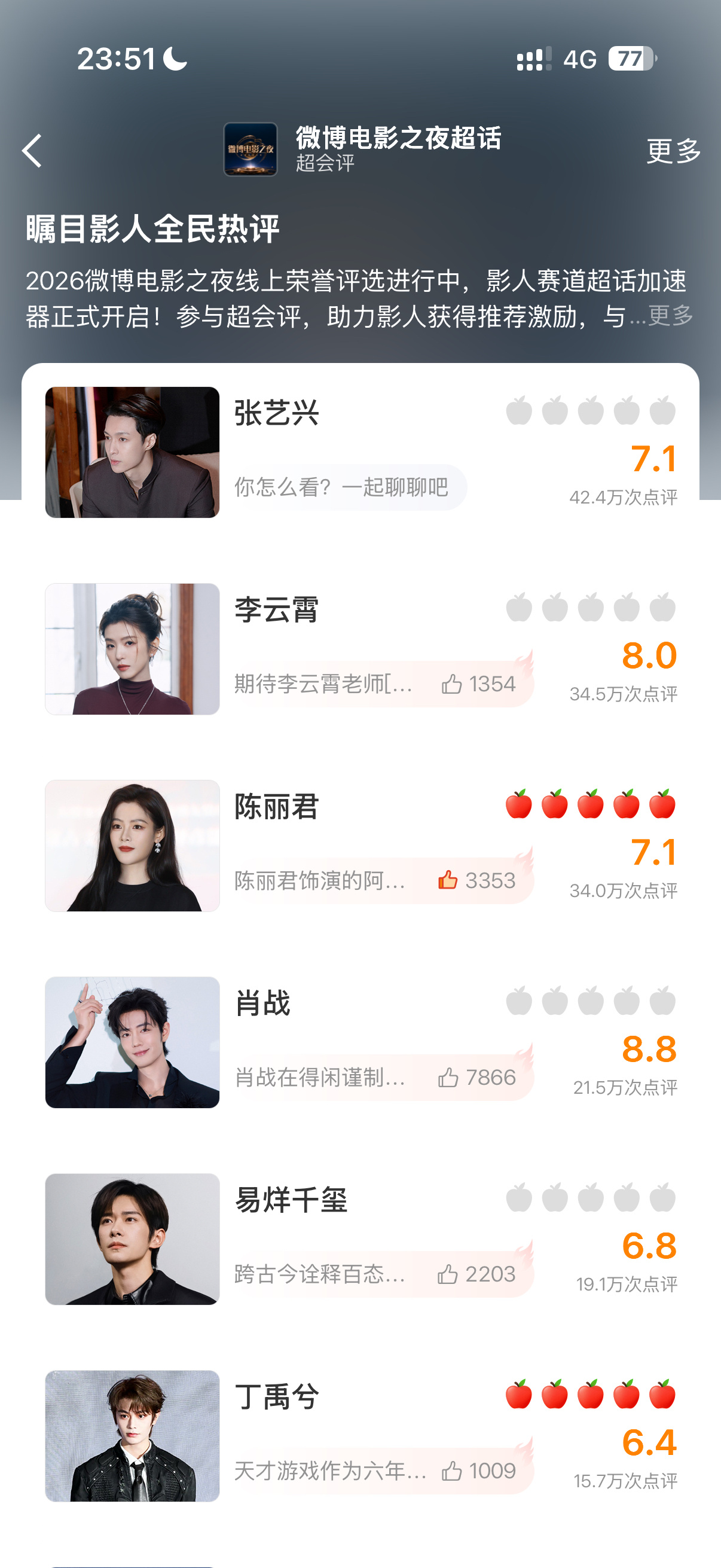大半夜的发大水了了，来清氵