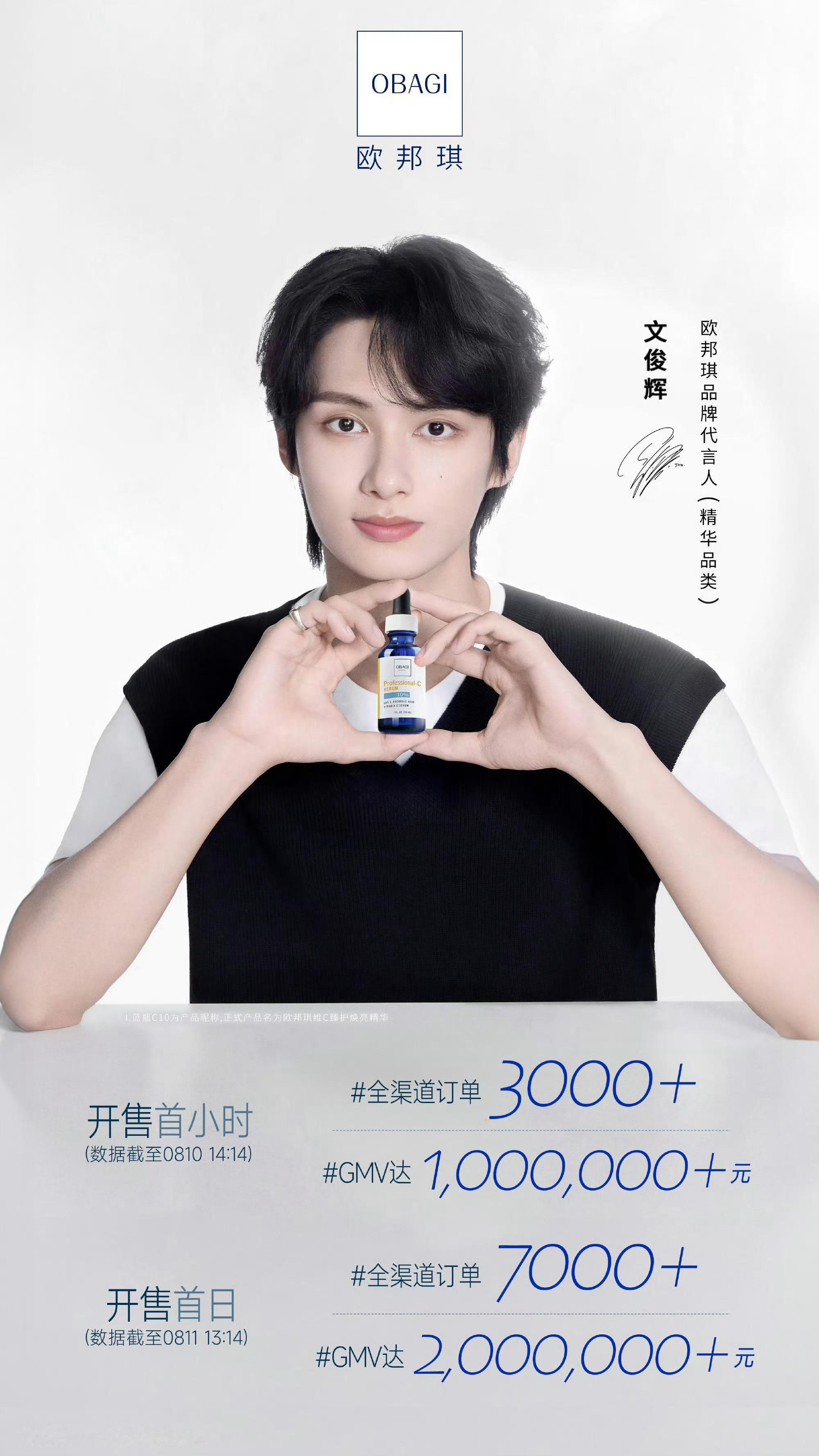 文俊辉EVELOM品牌大使 文俊辉sw代言实绩一路上坡，这张脸完美适配高端护肤品