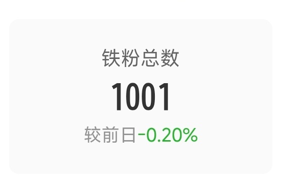 路过咚一下明天最后一门考试了 