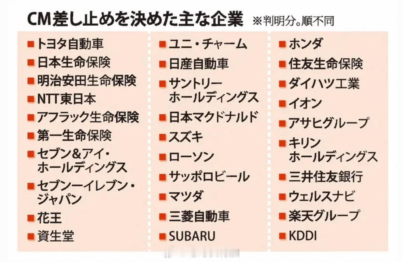 由于中居正广性丑闻的牵连，众多日本企业撤销了在富士电视台的广告投放计划。看这列表