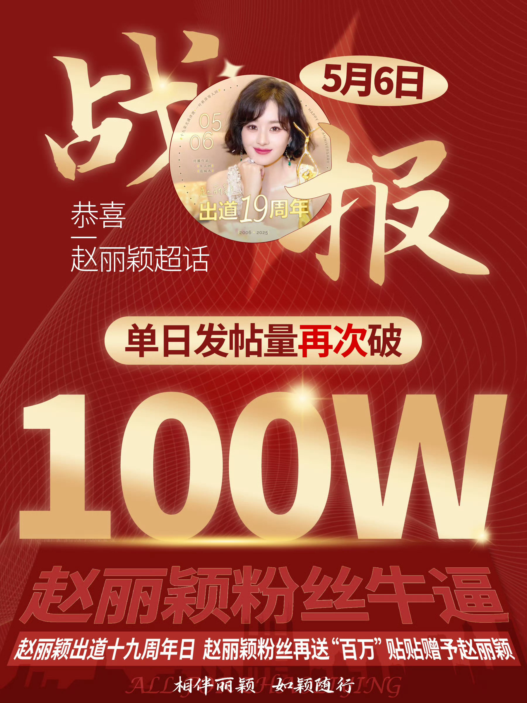 赵丽颖出道周年日当天又拿下赵丽颖超话新增百万帖！！！祝赵丽颖出道十九周年快乐！粉