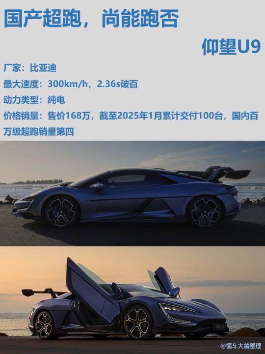 国产超跑，你认为哪个颜值最高