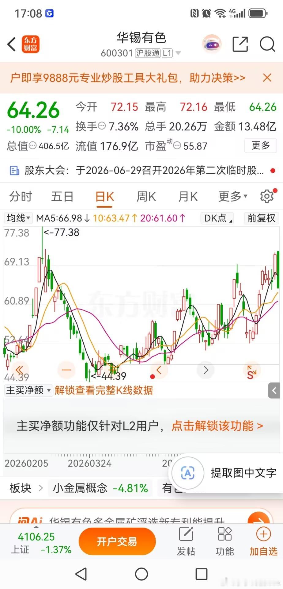 华锡有色突然大跌，印证市场不可预测性 昨天有色周期板块集体上涨，华锡有色单日大涨