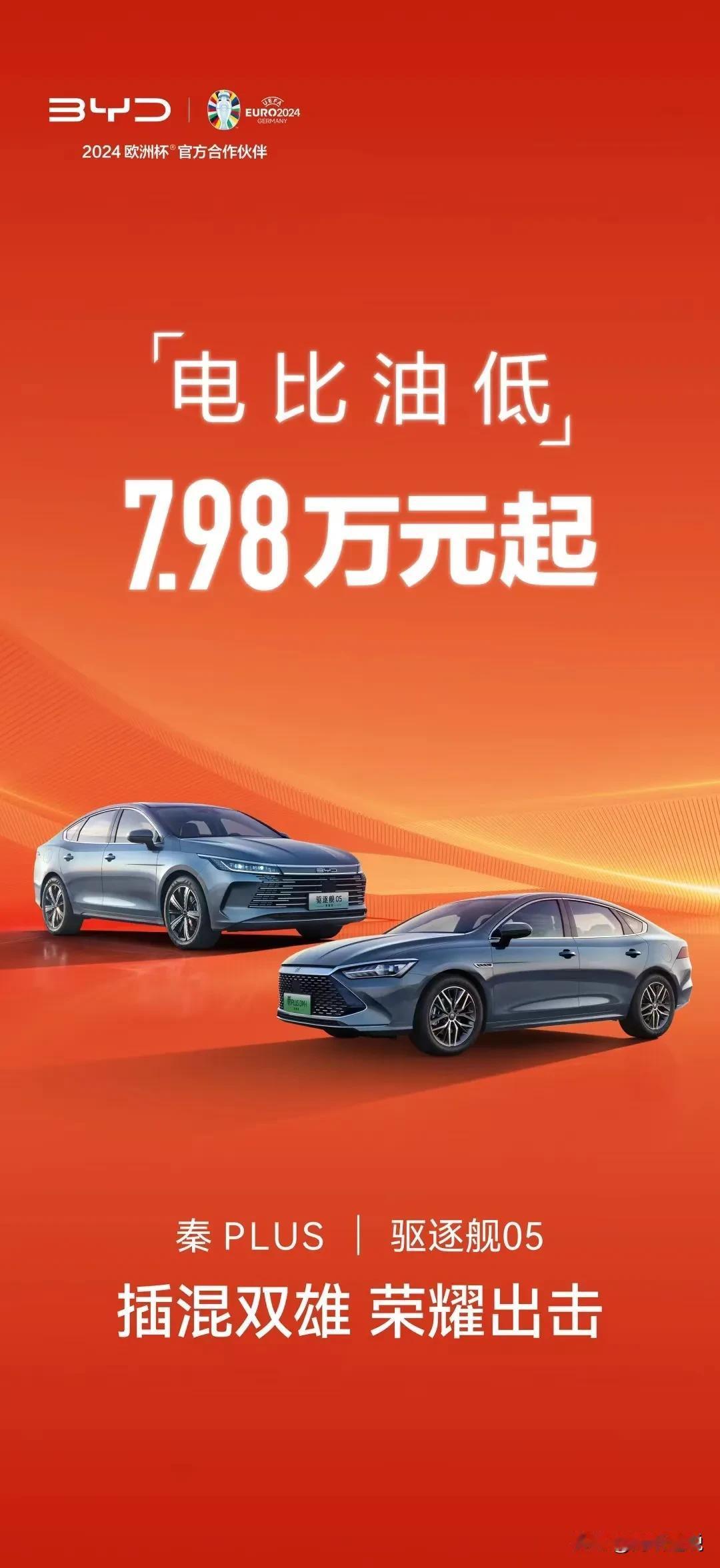 从此电车比油车便宜
比亚迪秦PLUS | 驱逐舰05
12.98w时，工业垃圾
